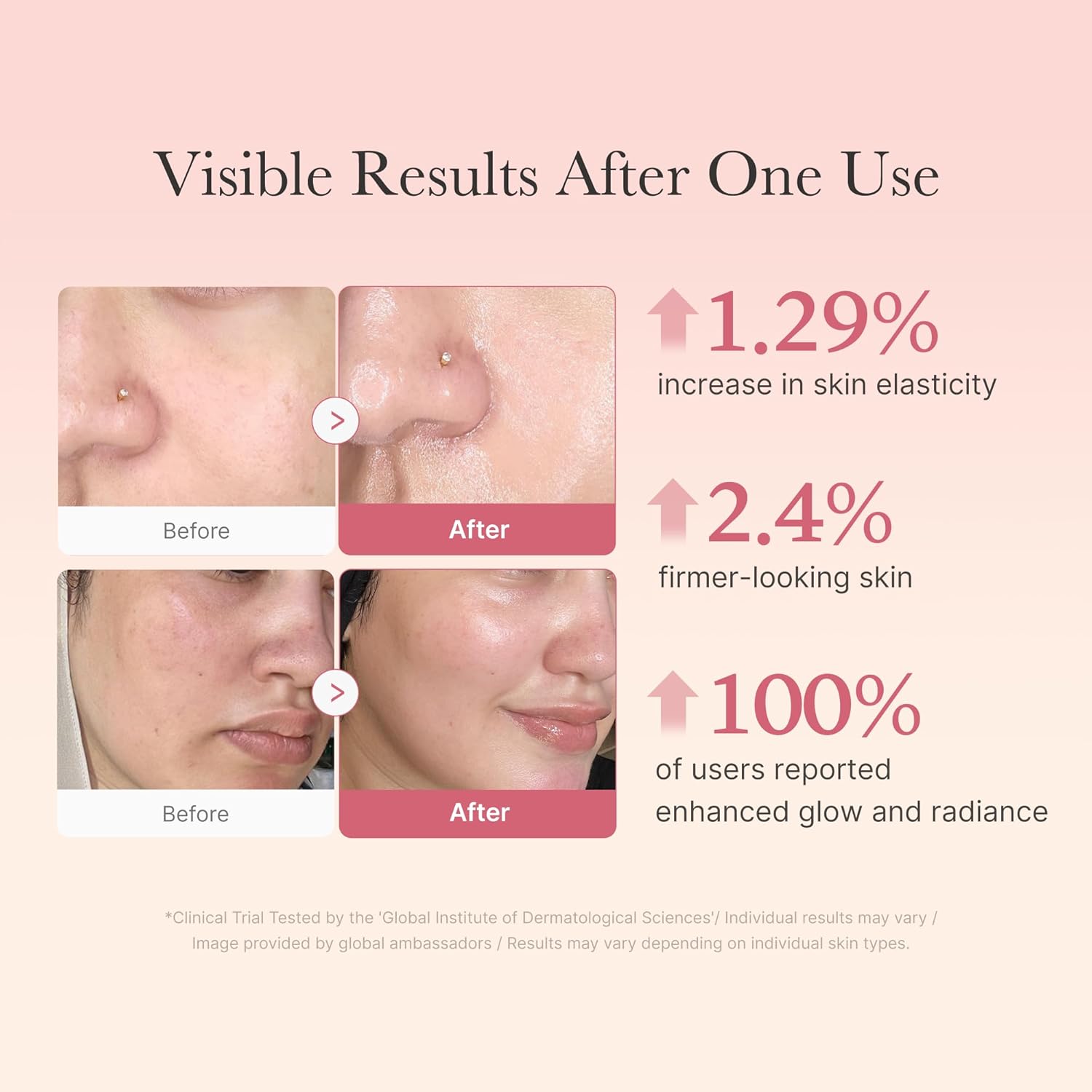 Glass Skin Collagen Jelly Cream